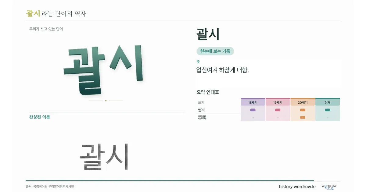 괄시 대표 이미지