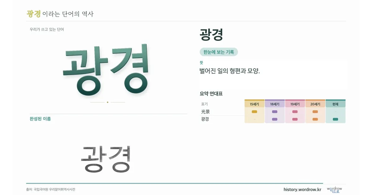 광경 대표 이미지