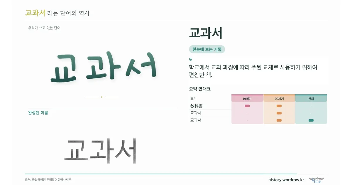 교과서 대표 이미지