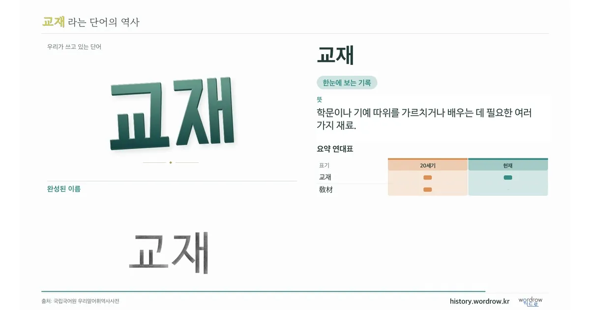 교재 대표 이미지