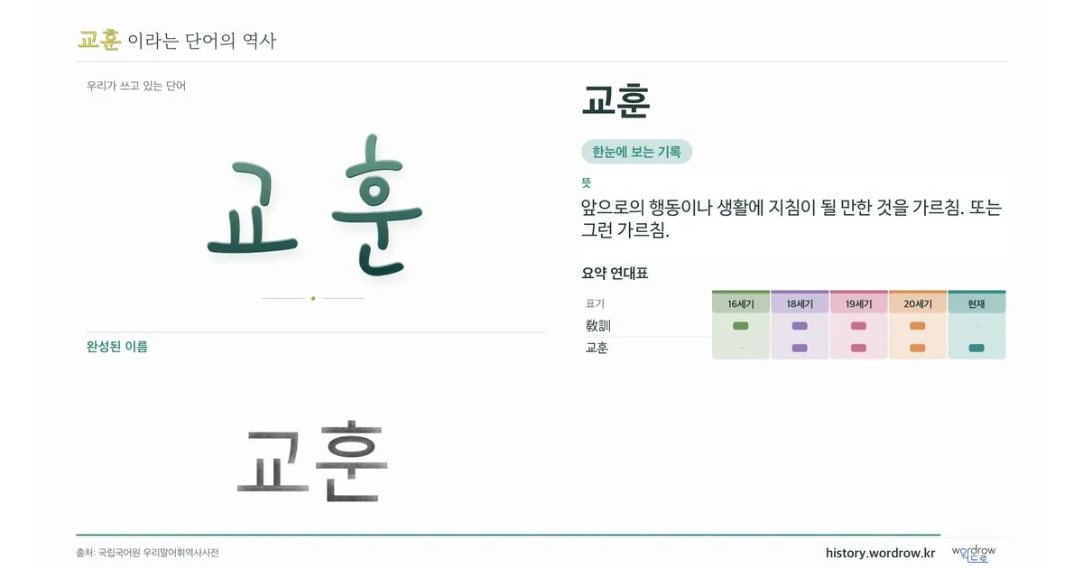 교훈 대표 이미지