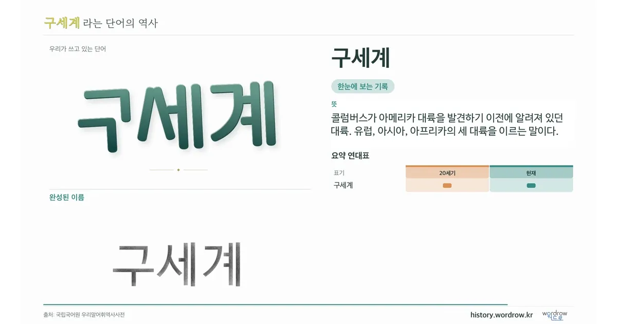 구세계 대표 이미지