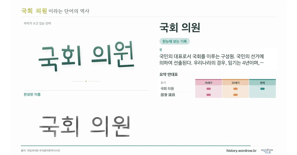 국회 의원 대표 이미지