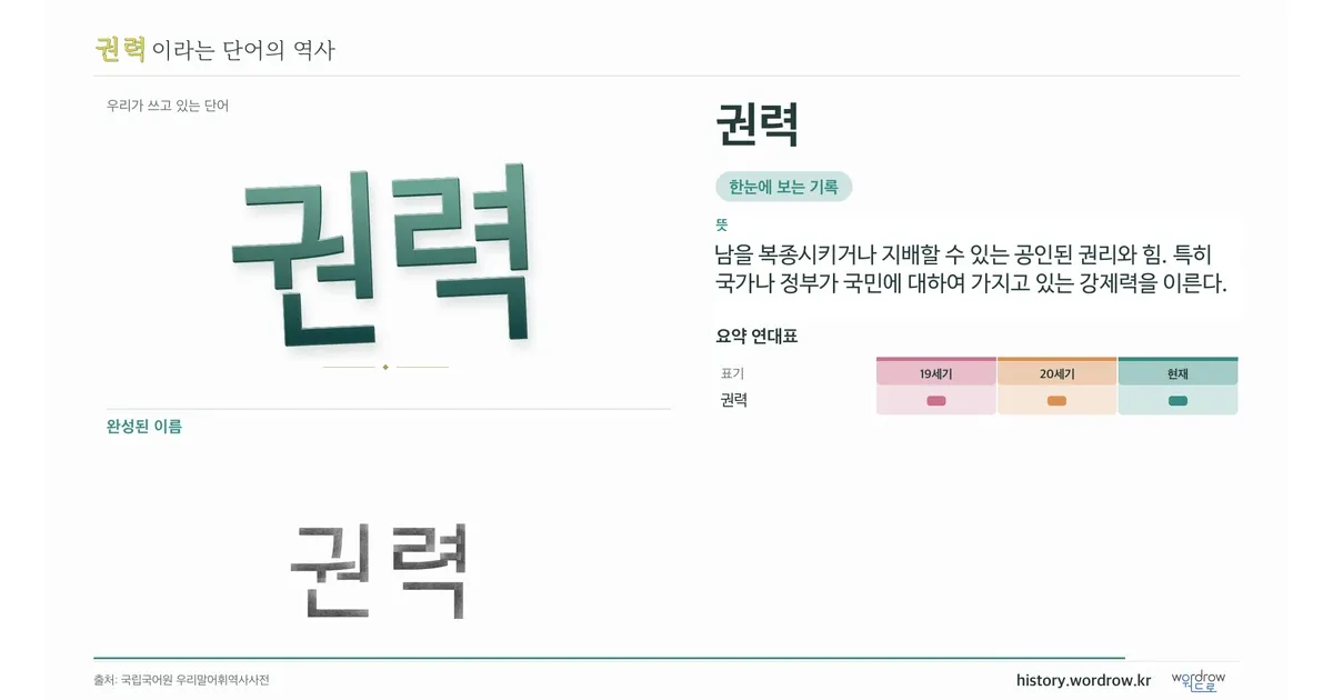 권력 대표 이미지
