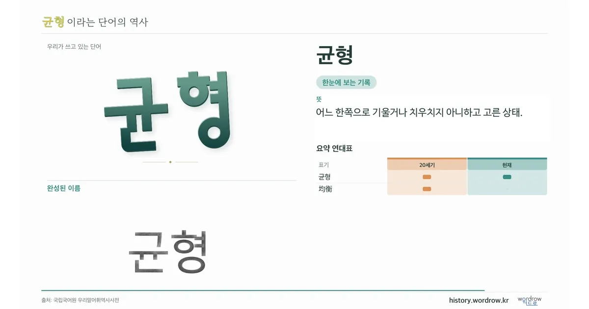 균형 대표 이미지