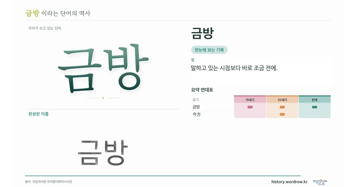 금방 대표 이미지