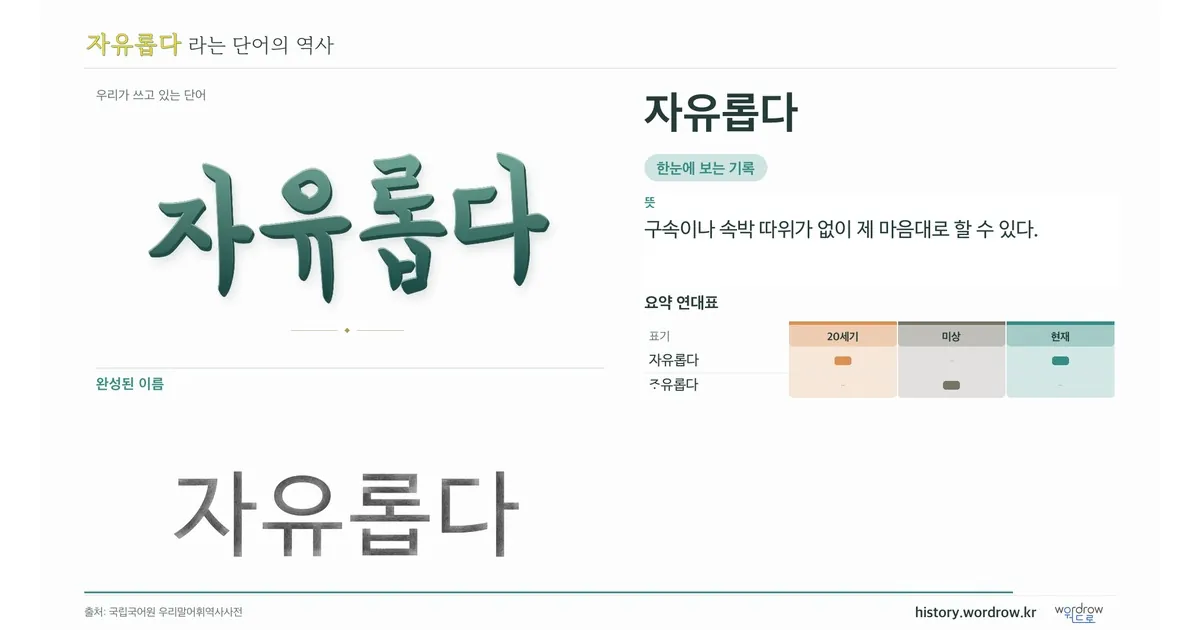 자유롭다 대표 이미지