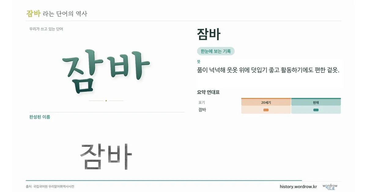 잠바 대표 이미지