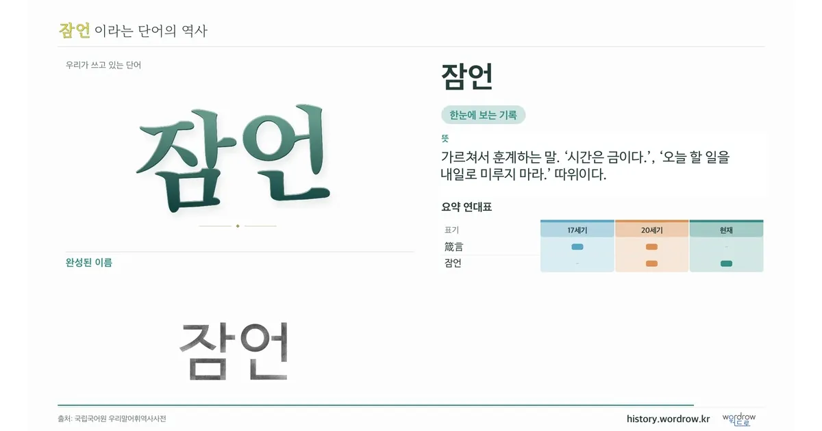 잠언 대표 이미지