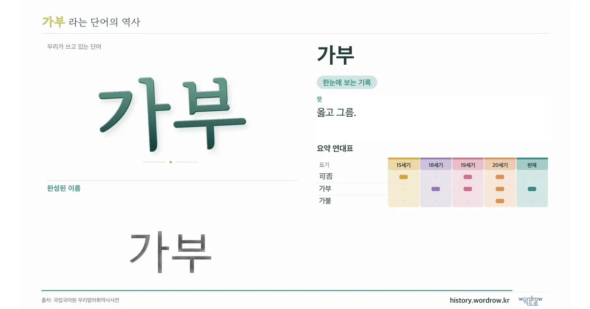 가부 대표 이미지