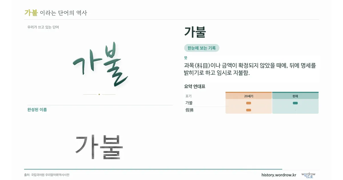 가불 대표 이미지