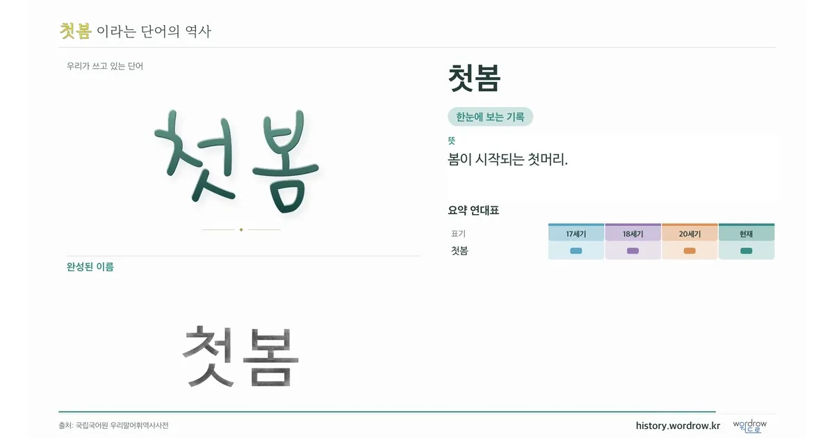 첫봄 대표 이미지