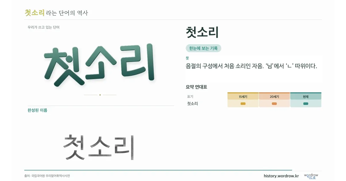 첫소리 대표 이미지