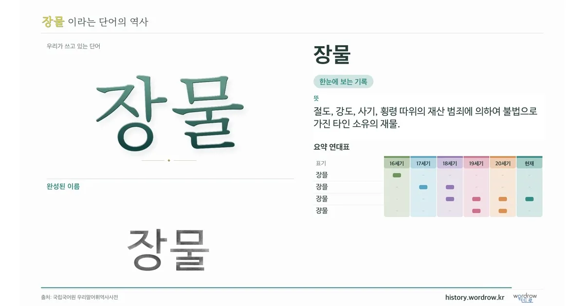 장물 대표 이미지