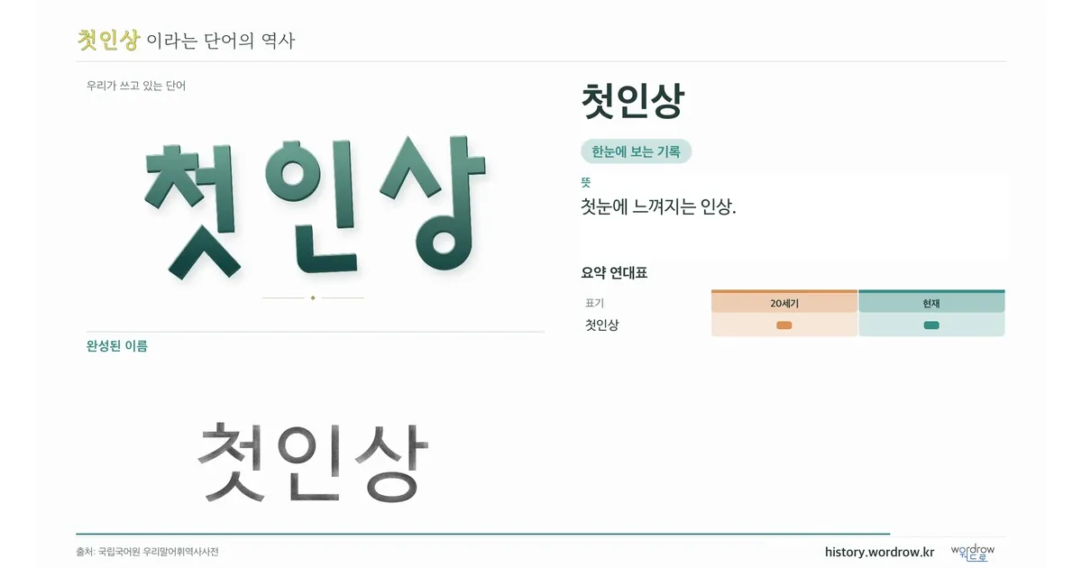 첫인상 대표 이미지