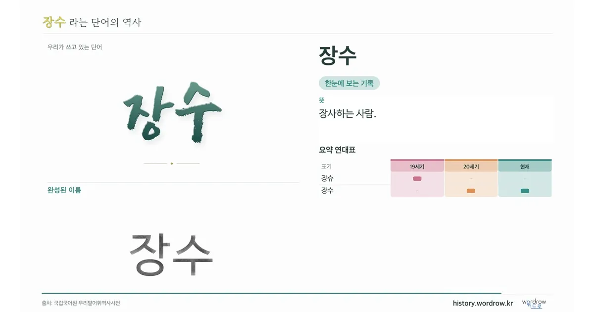 장수 대표 이미지