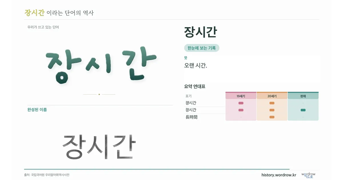 장시간 대표 이미지