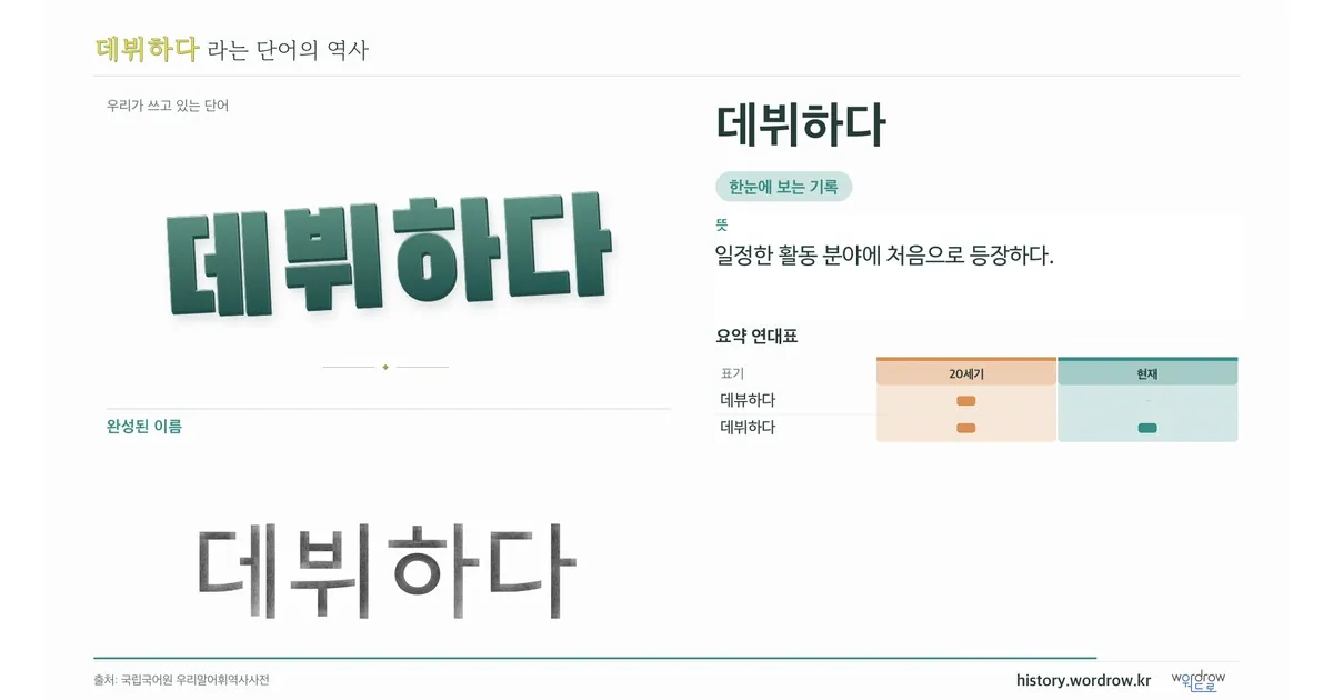데뷔하다 대표 이미지