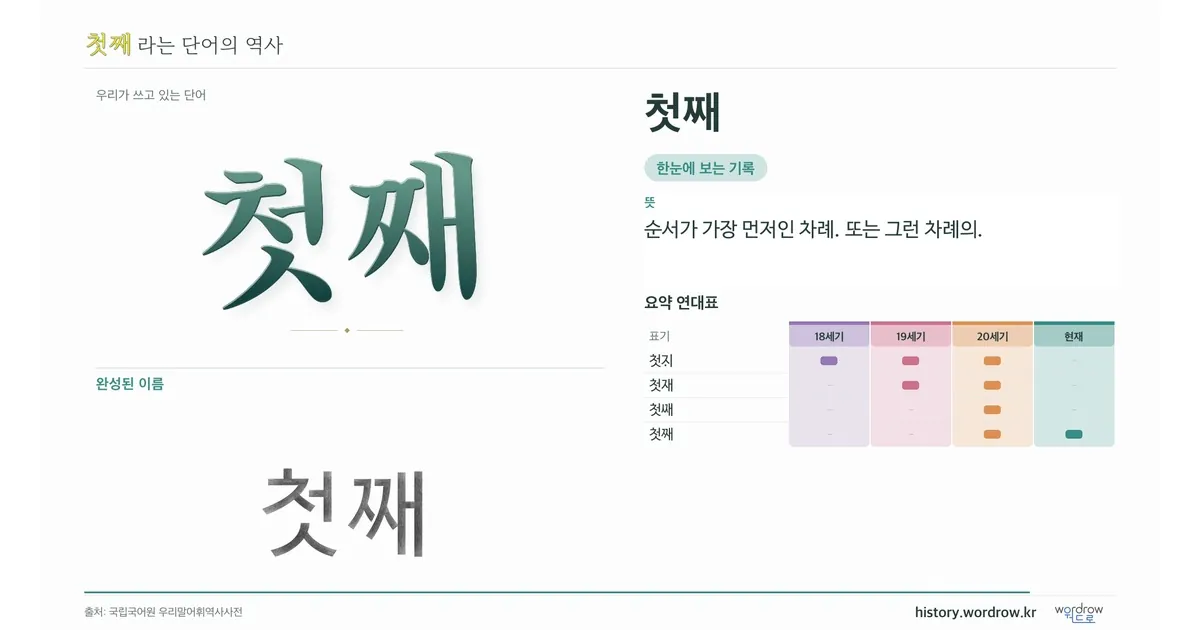 첫째 대표 이미지
