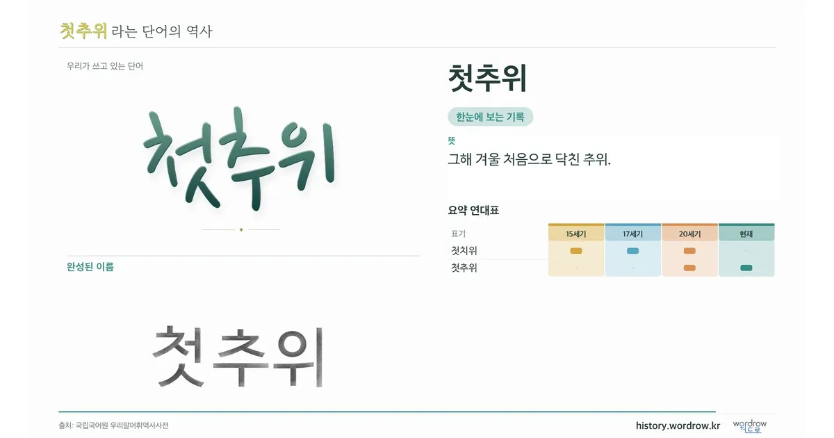 첫추위 대표 이미지
