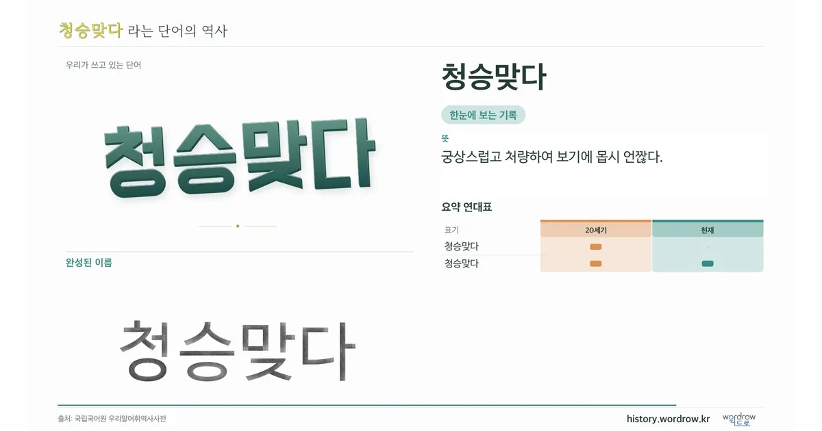 청승맞다 대표 이미지