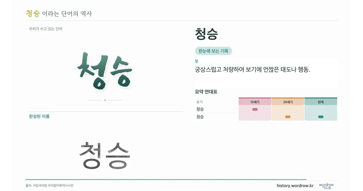 청승 대표 이미지
