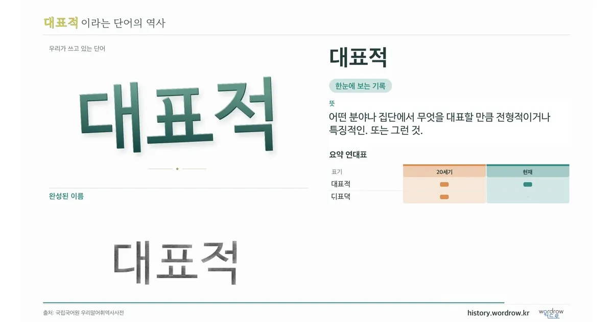 대표적 대표 이미지