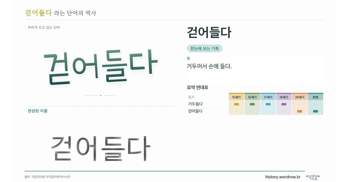 걷어들다 대표 이미지