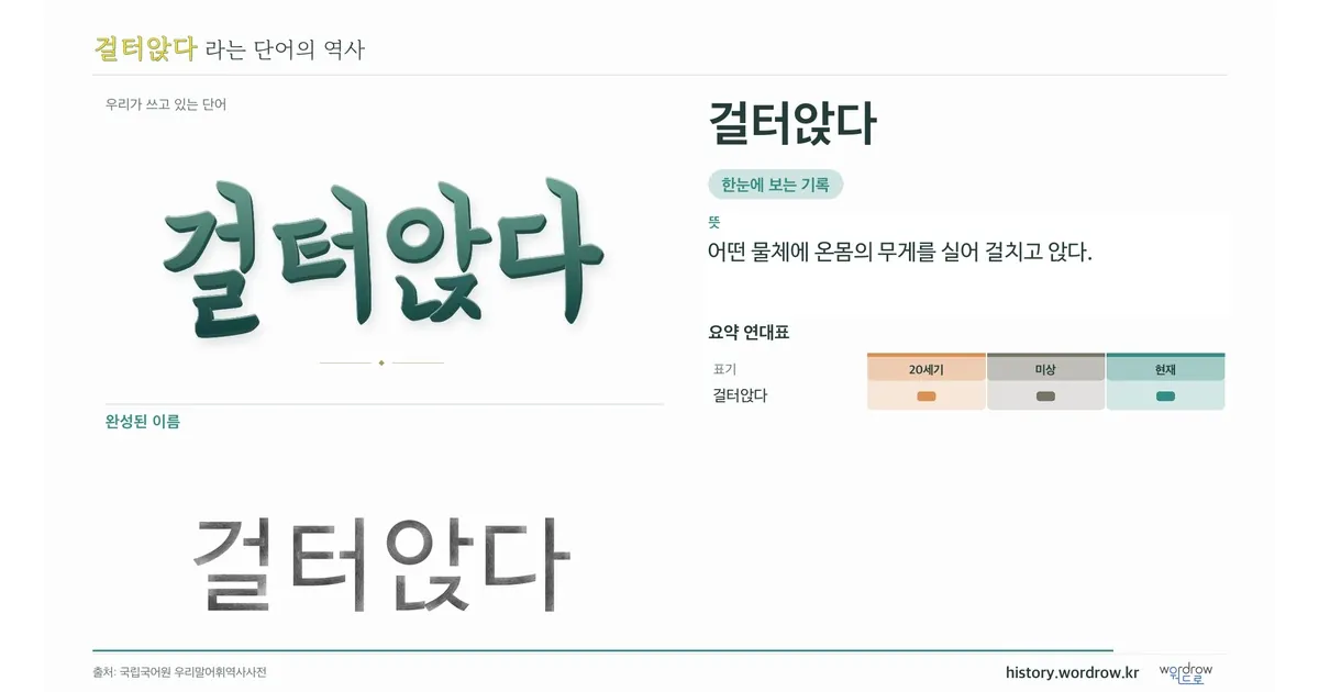 걸터앉다 대표 이미지