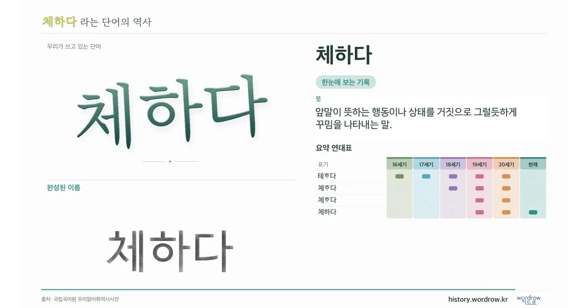 체하다 대표 이미지
