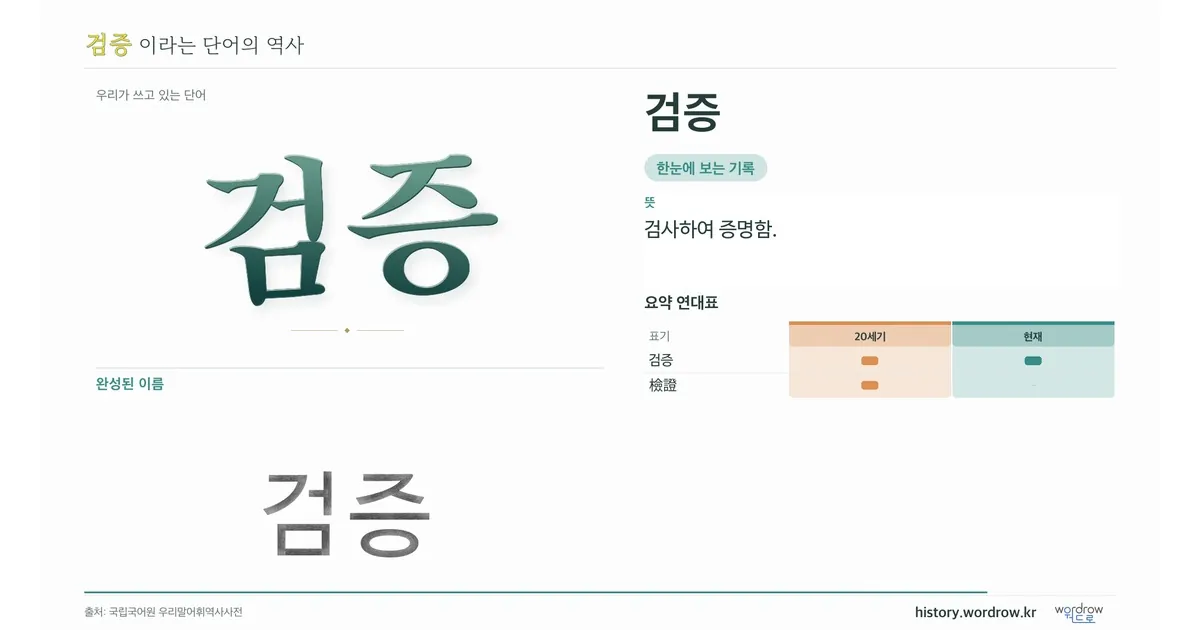 검증 대표 이미지