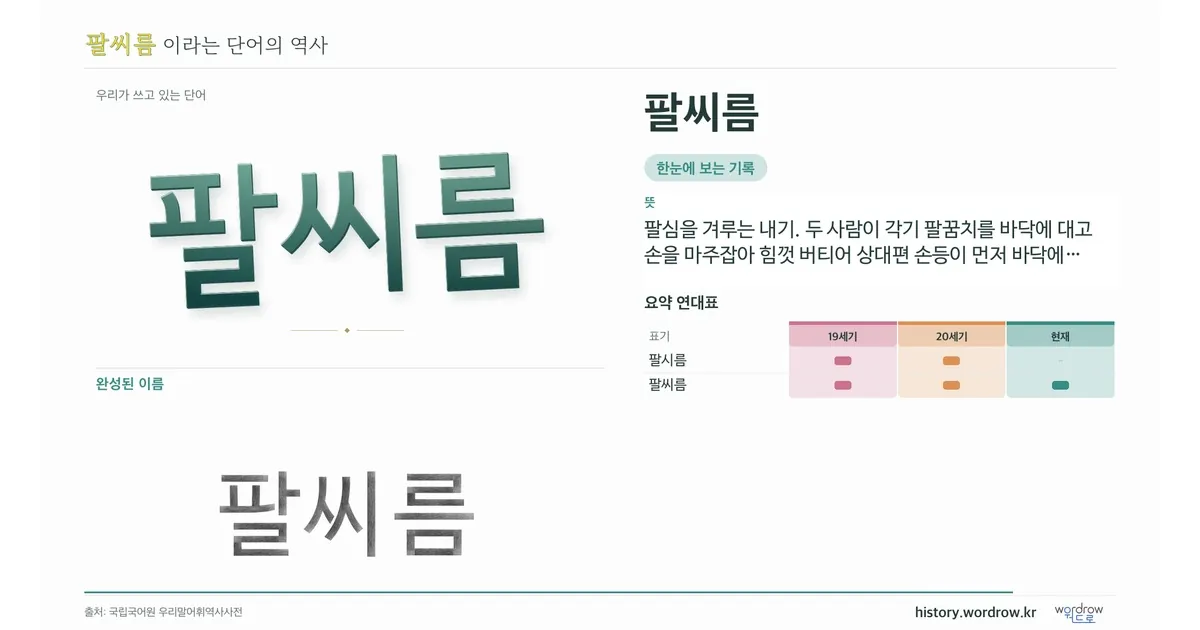 팔씨름 대표 이미지