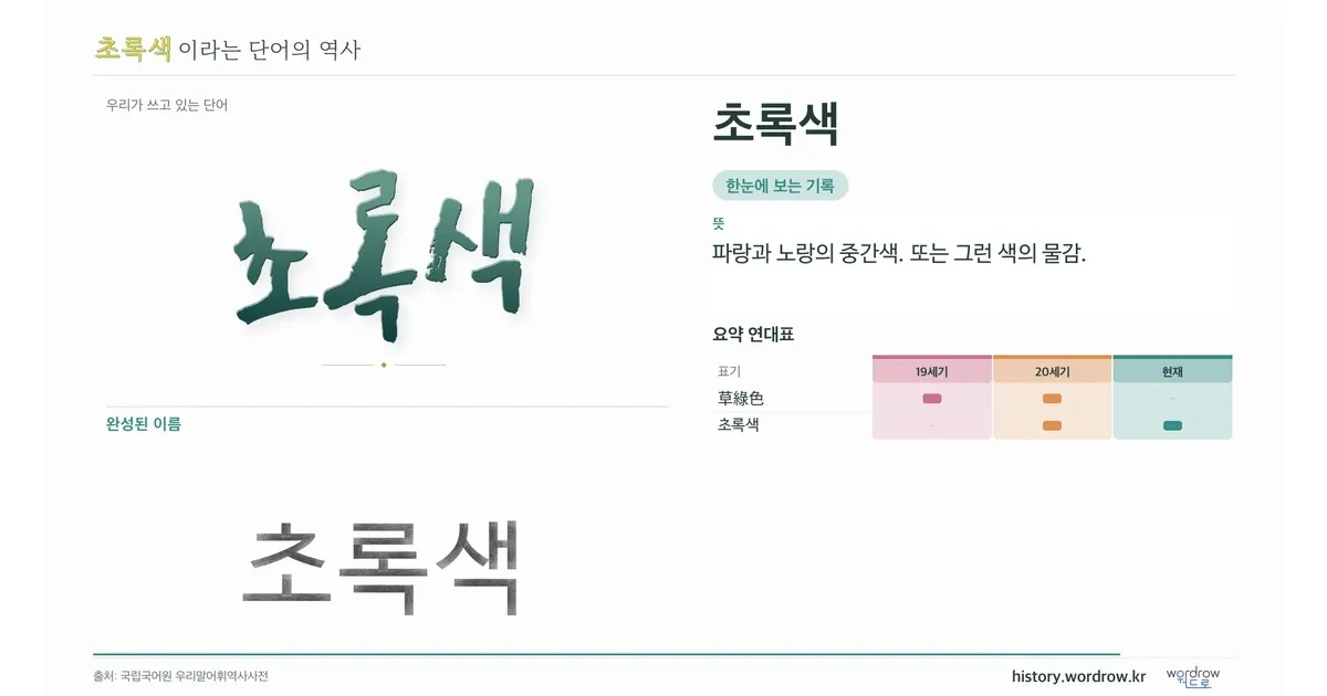 초록색 대표 이미지