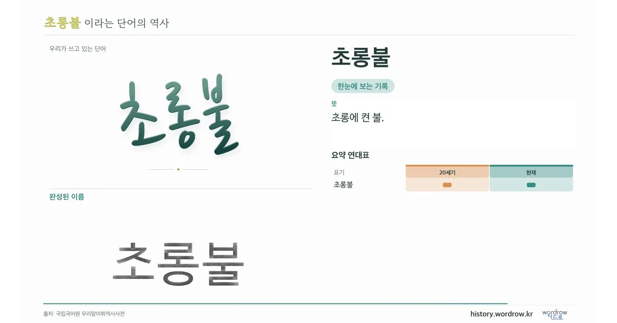 초롱불 대표 이미지