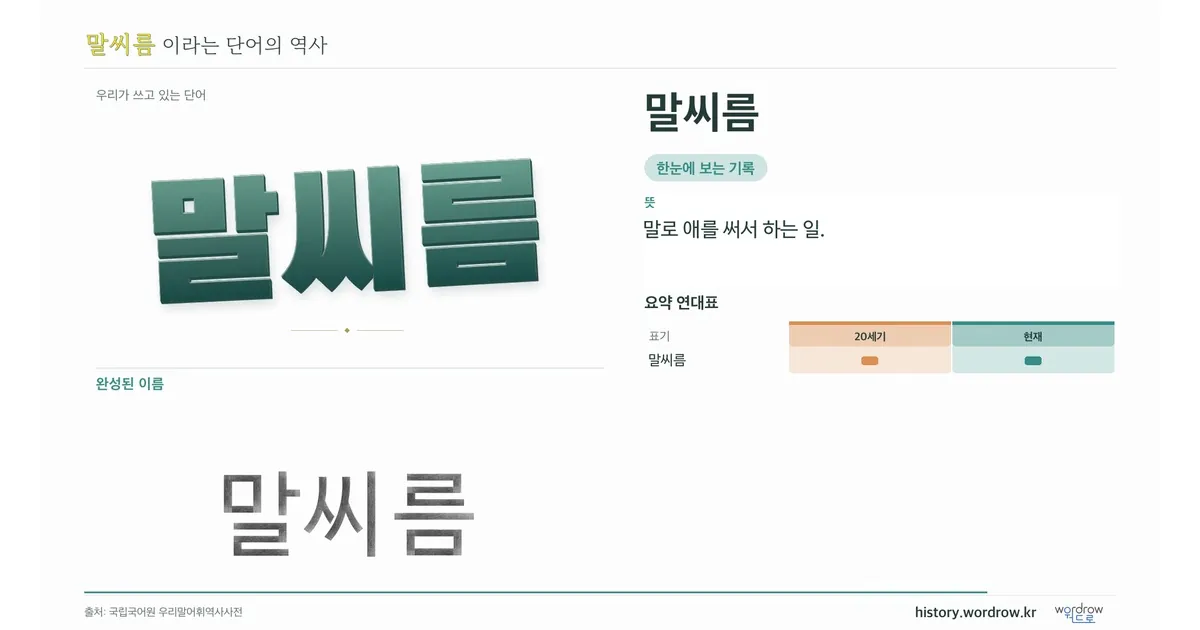 말씨름 대표 이미지