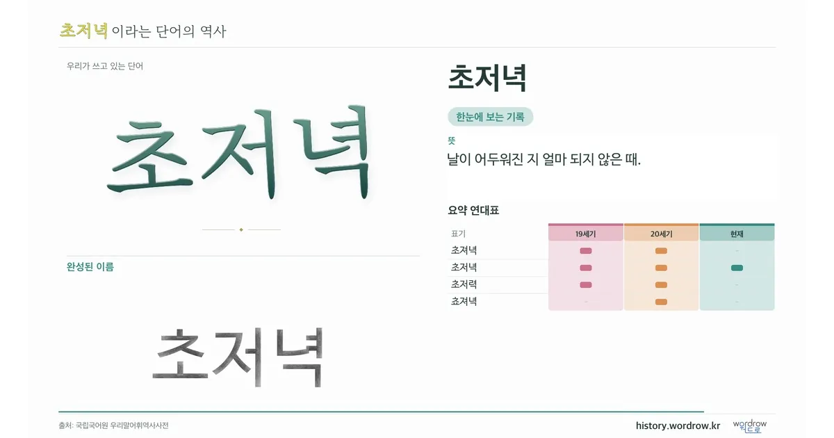 초저녁 대표 이미지