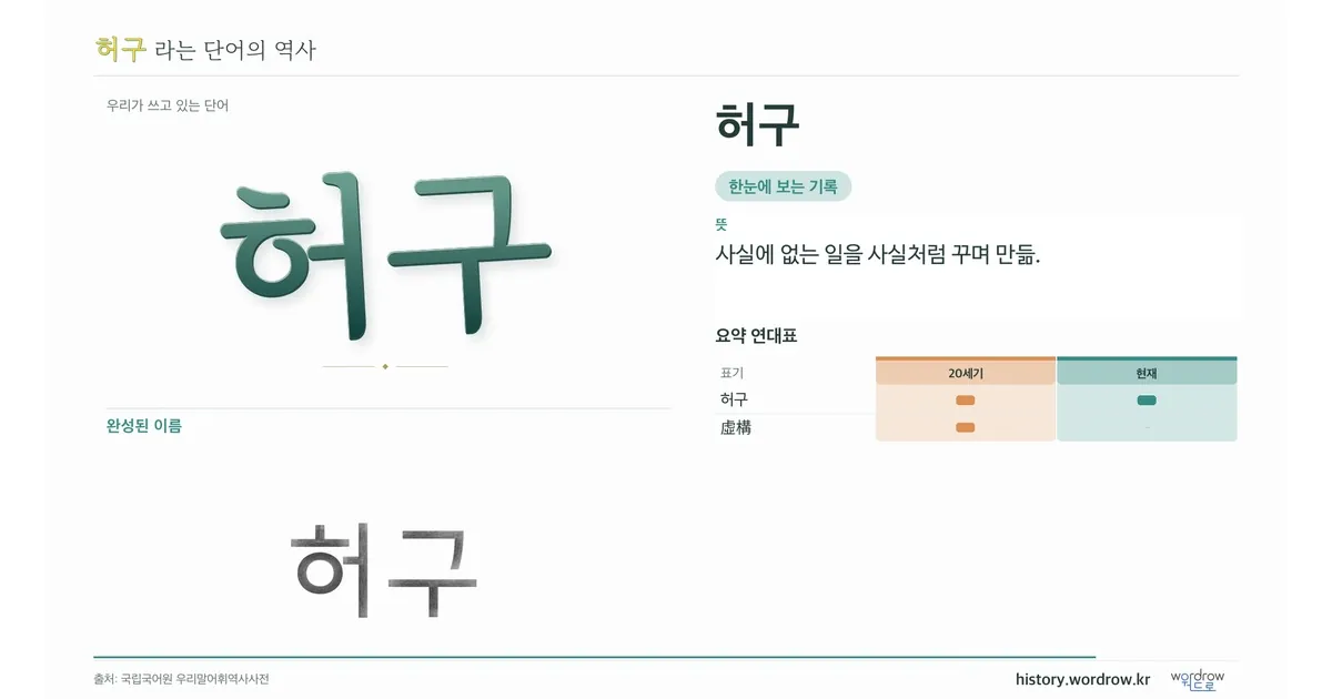 허구 대표 이미지