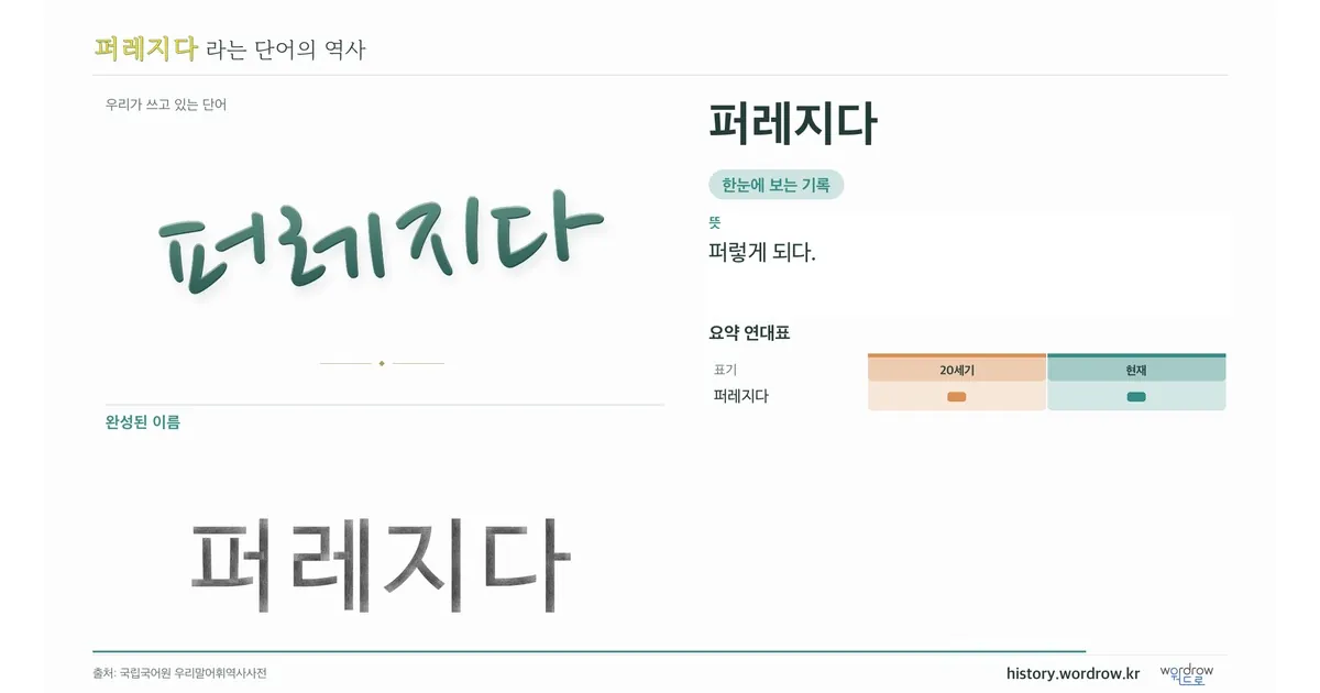 퍼레지다 대표 이미지