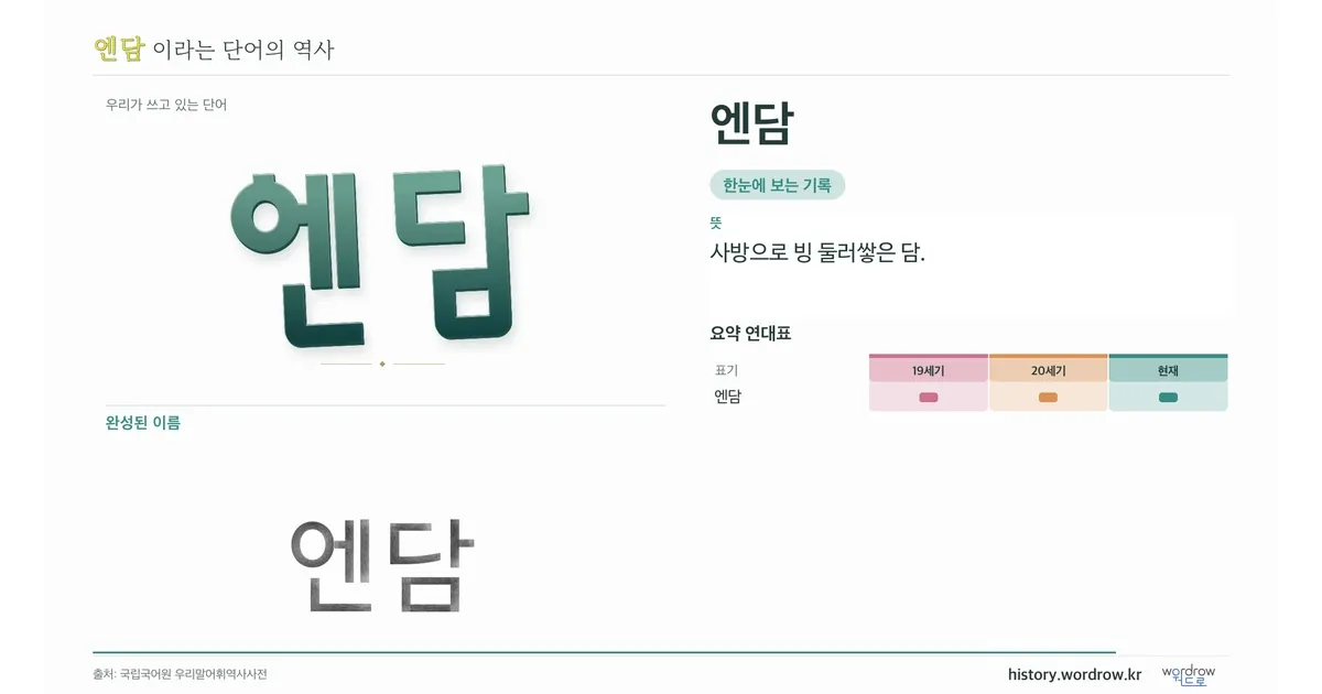 엔담 대표 이미지