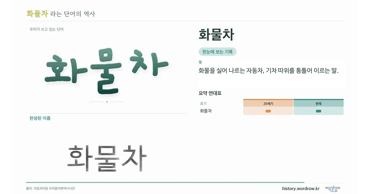 화물차 대표 이미지