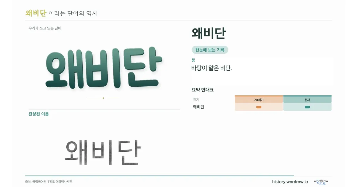 왜비단 대표 이미지