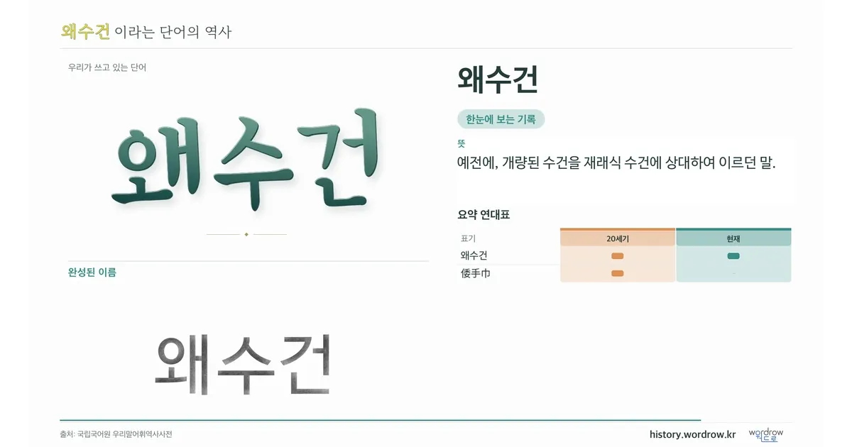 왜수건 대표 이미지
