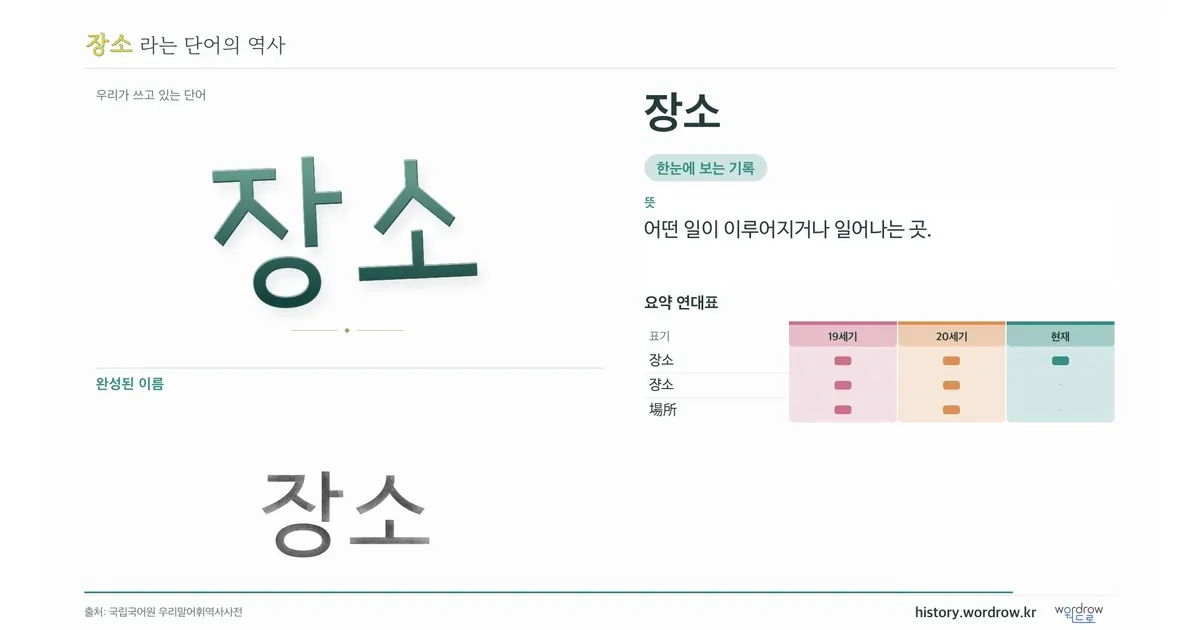 장소 대표 이미지