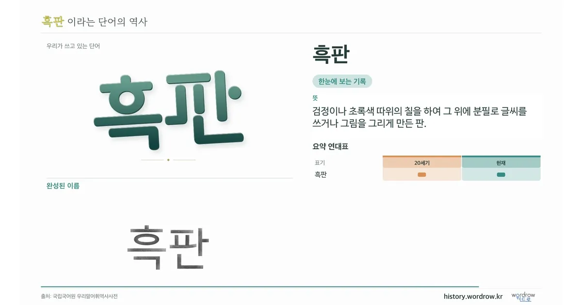 흑판 대표 이미지