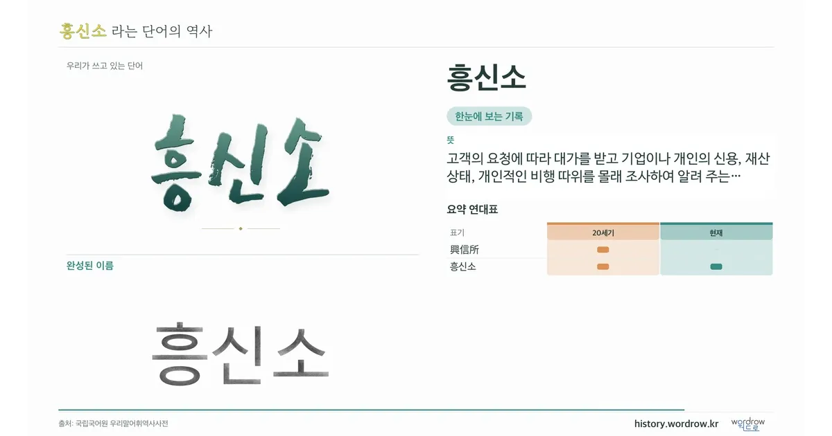 흥신소 대표 이미지