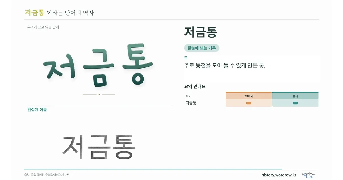 저금통 대표 이미지