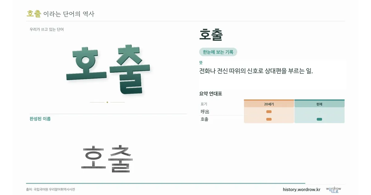 호출 대표 이미지