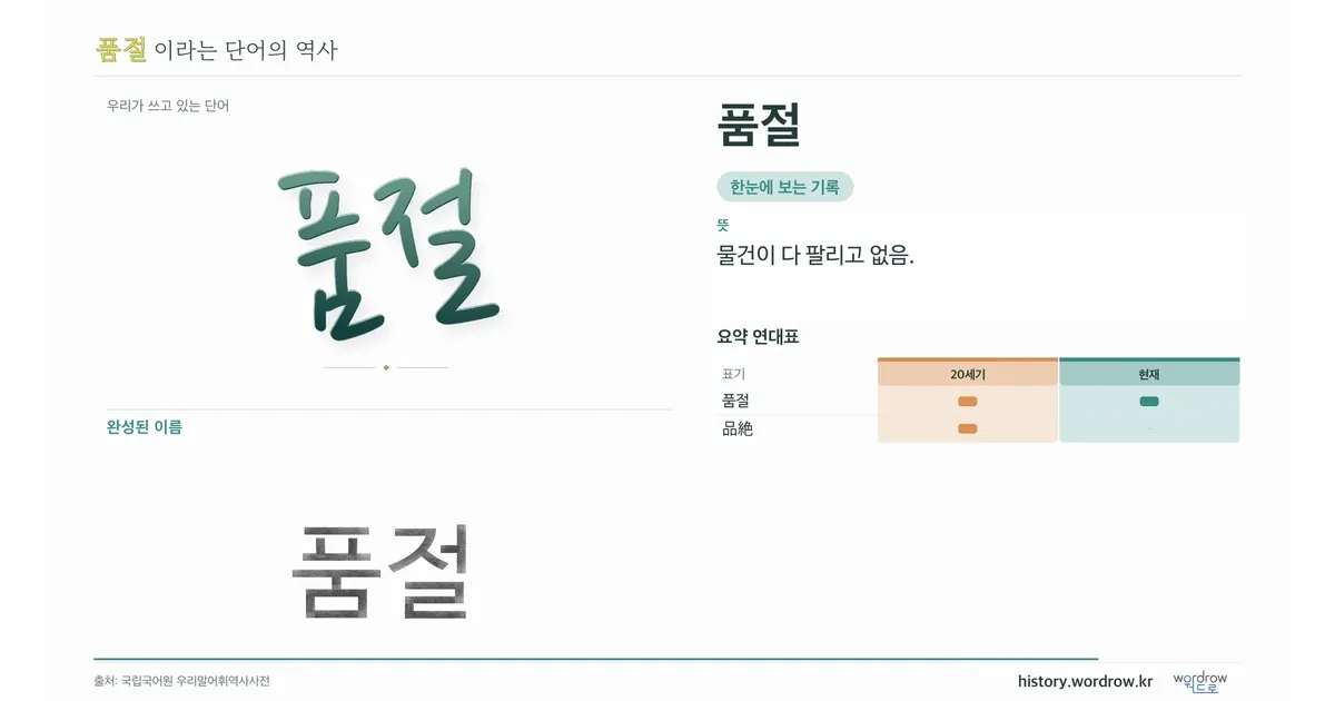품절 대표 이미지