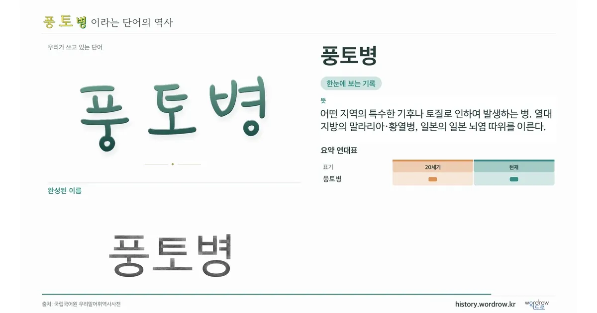 풍토병 대표 이미지