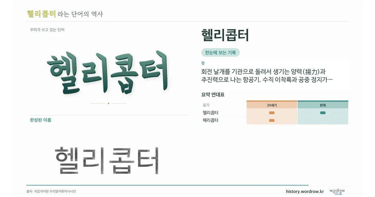 헬리콥터 대표 이미지